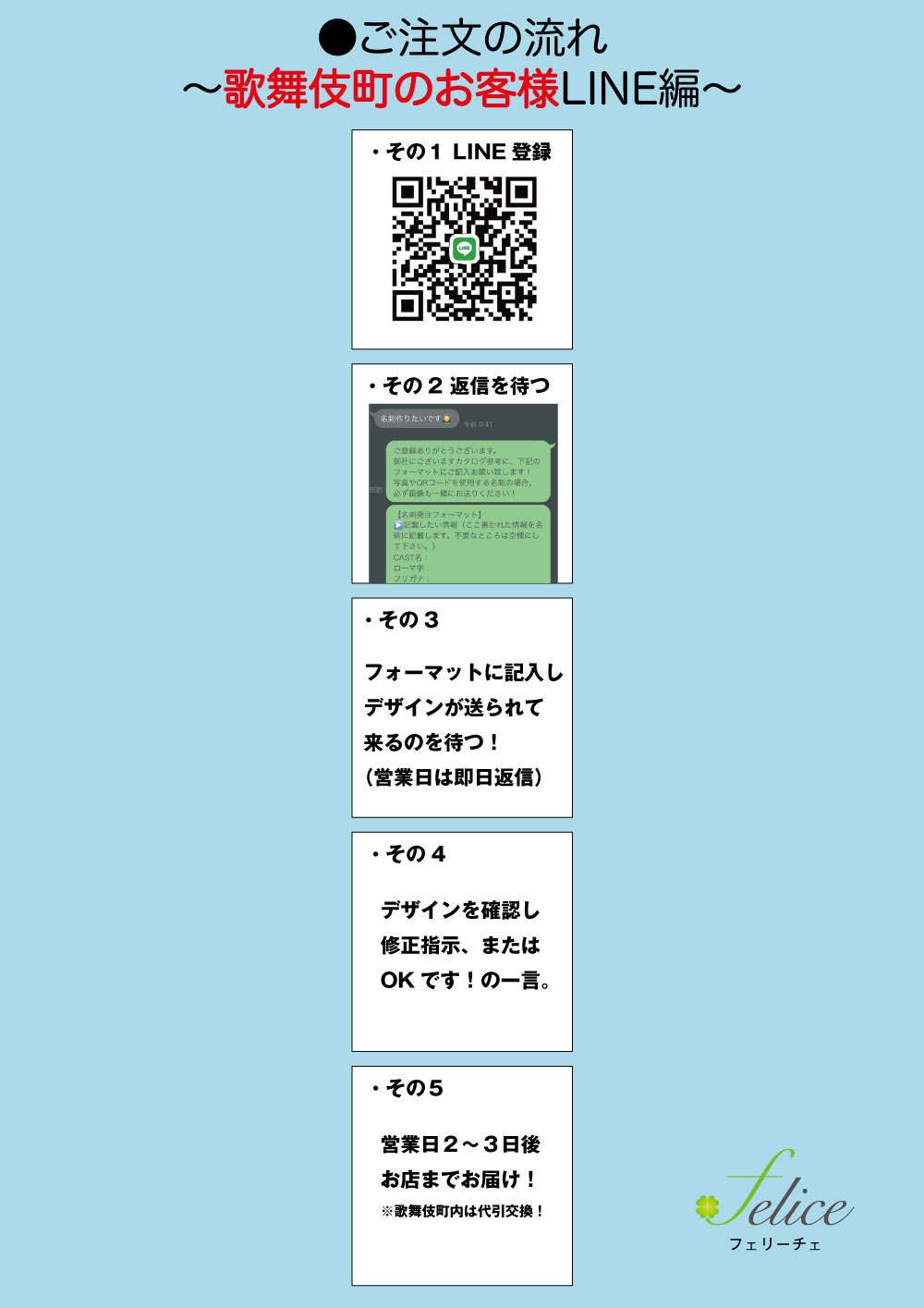 ご注文の流れ〜歌舞伎町のお客様LINE編〜