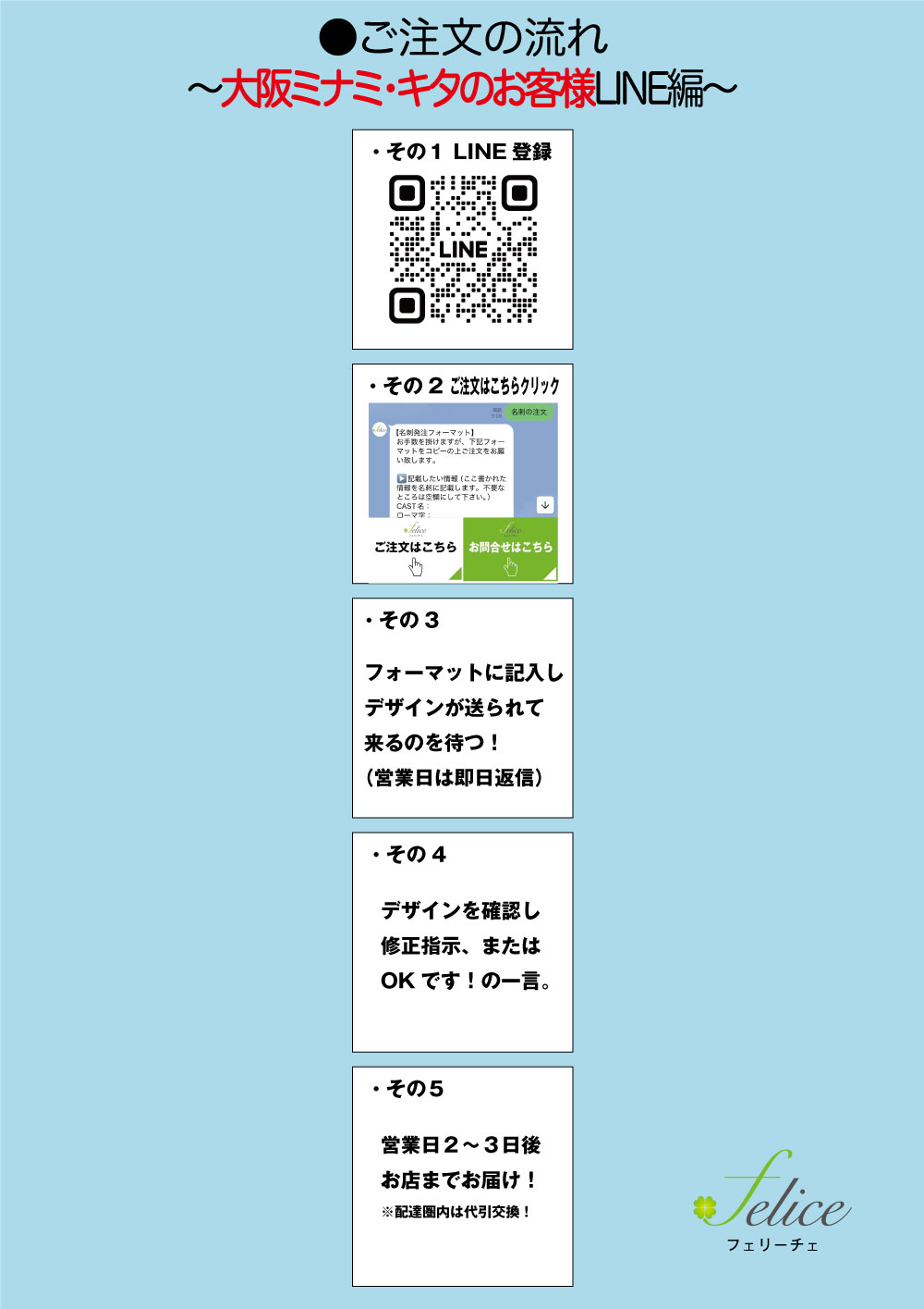 ご注文の流れ〜大阪ミナミ・キタのお客様LINE編〜
